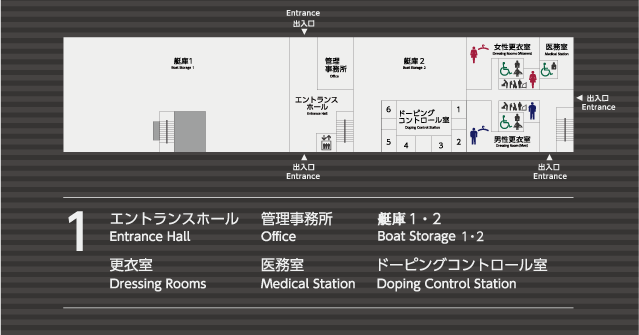 艇庫棟A 1Fの見取図/エントランスホール/管理事務所/艇庫1・2/更衣室/医務室/ドーピングコントロール室