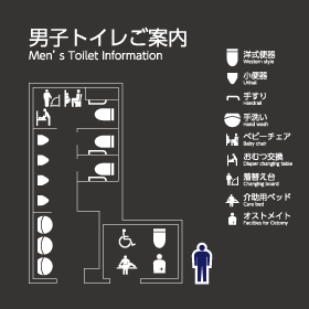 艇庫棟A 1F男子トイレの見取図