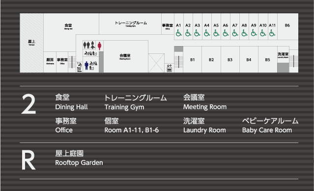 艇庫棟A 2Fの見取図/食堂/トレーニングルーム/会議室/事務室/個室/洗濯室/ベビーケアルー