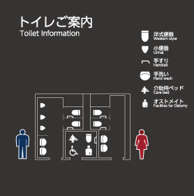 グランドスタンド棟C トイレの見取図