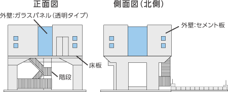 東側水門の図